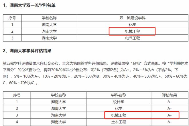 6686体育盘点“机械四小龙”昔日个个威名赫赫如今发展天壤之别！(图1)